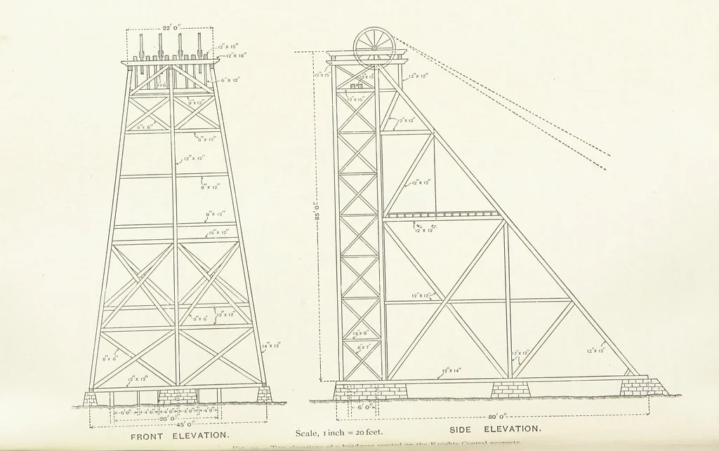 An illustration from The Witwatersrand Goldfields Banket and Mining Practice, 1898, leaf 272