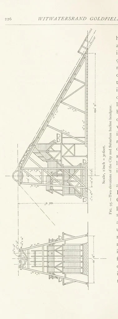 An illustration from The Witwatersrand Goldfields Banket and Mining Practice, 1898, leaf 276