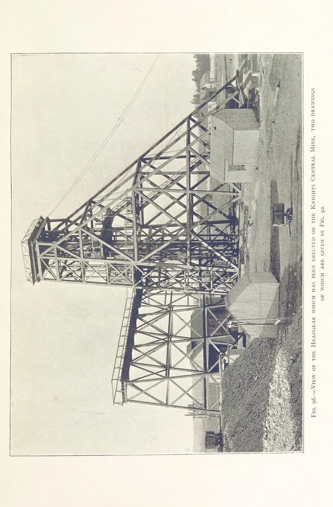 An illustration from The Witwatersrand Goldfields Banket and Mining Practice, 1898, leaf 277