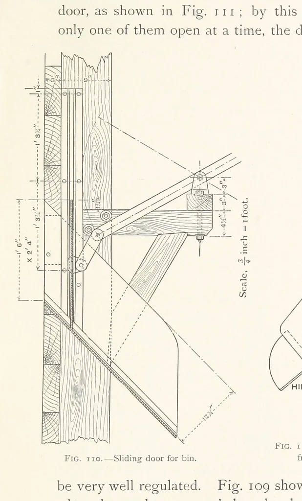 An illustration from The Witwatersrand Goldfields Banket and Mining Practice, 1898, leaf 295