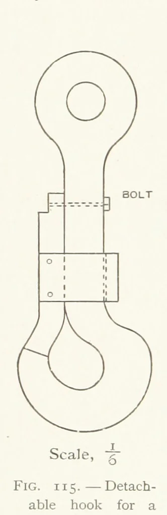 An illustration from The Witwatersrand Goldfields Banket and Mining Practice, 1898, leaf 298