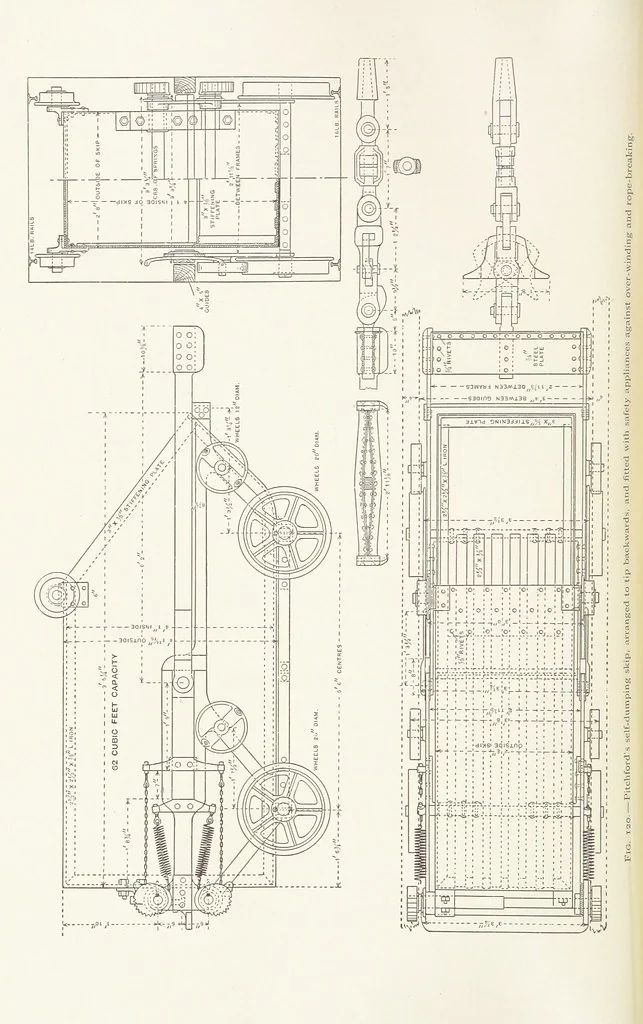 An illustration from The Witwatersrand Goldfields Banket and Mining Practice, 1898, leaf 306