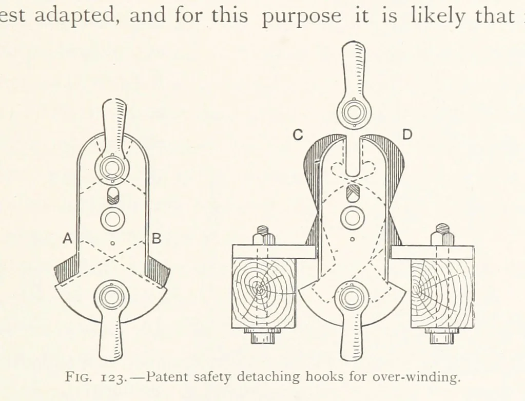 An illustration from The Witwatersrand Goldfields Banket and Mining Practice, 1898, leaf 309