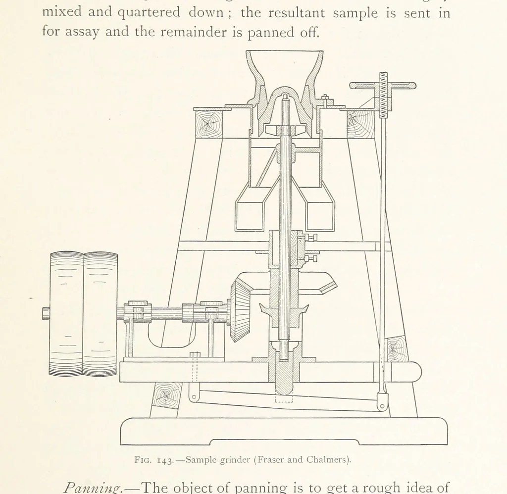 An illustration from The Witwatersrand Goldfields Banket and Mining Practice, 1898, leaf 363