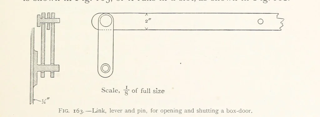 An illustration from The Witwatersrand Goldfields Banket and Mining Practice, 1898, leaf 407
