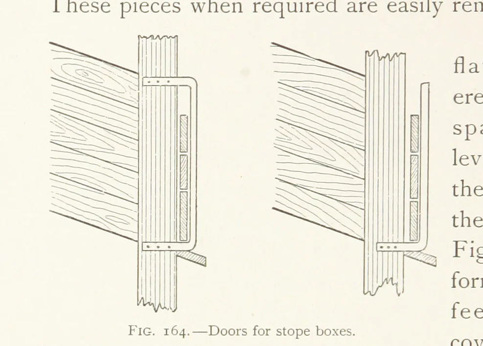 An illustration from The Witwatersrand Goldfields Banket and Mining Practice, 1898, leaf 408