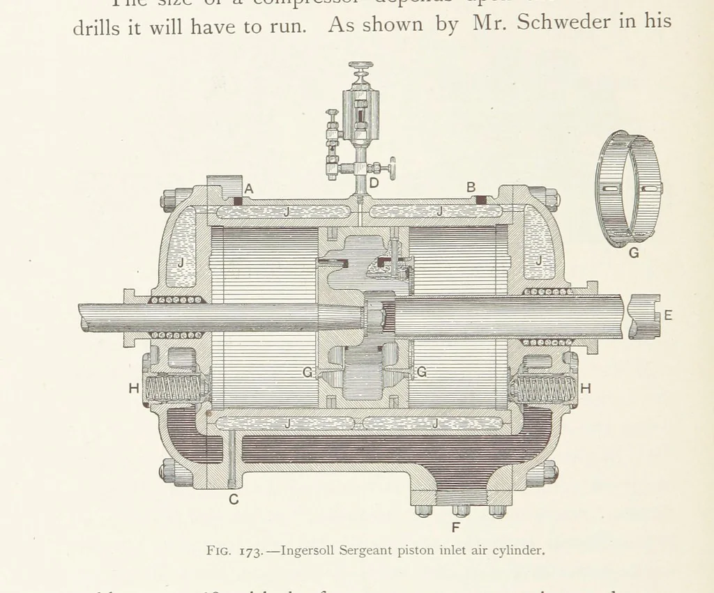 An illustration from The Witwatersrand Goldfields Banket and Mining Practice, 1898, leaf 424