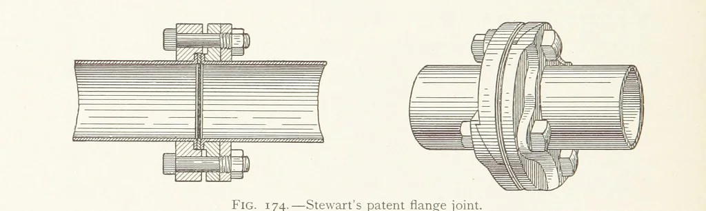 An illustration from The Witwatersrand Goldfields Banket and Mining Practice, 1898, leaf 426