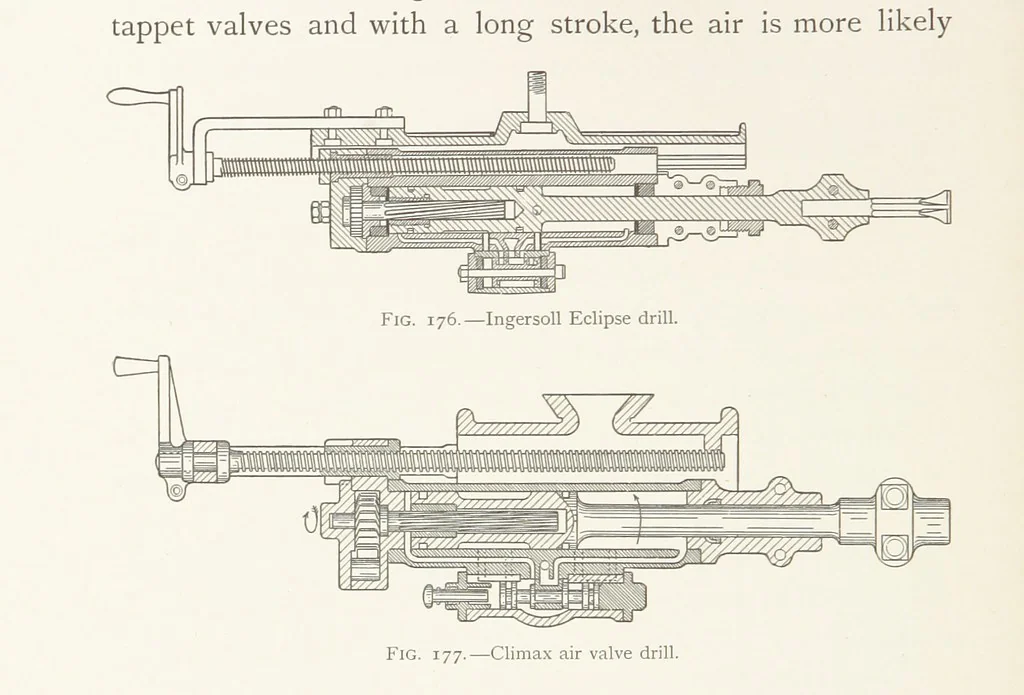 An illustration from The Witwatersrand Goldfields Banket and Mining Practice, 1898, leaf 428