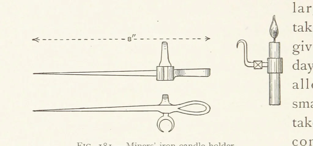 An illustration from The Witwatersrand Goldfields Banket and Mining Practice, 1898, leaf 444