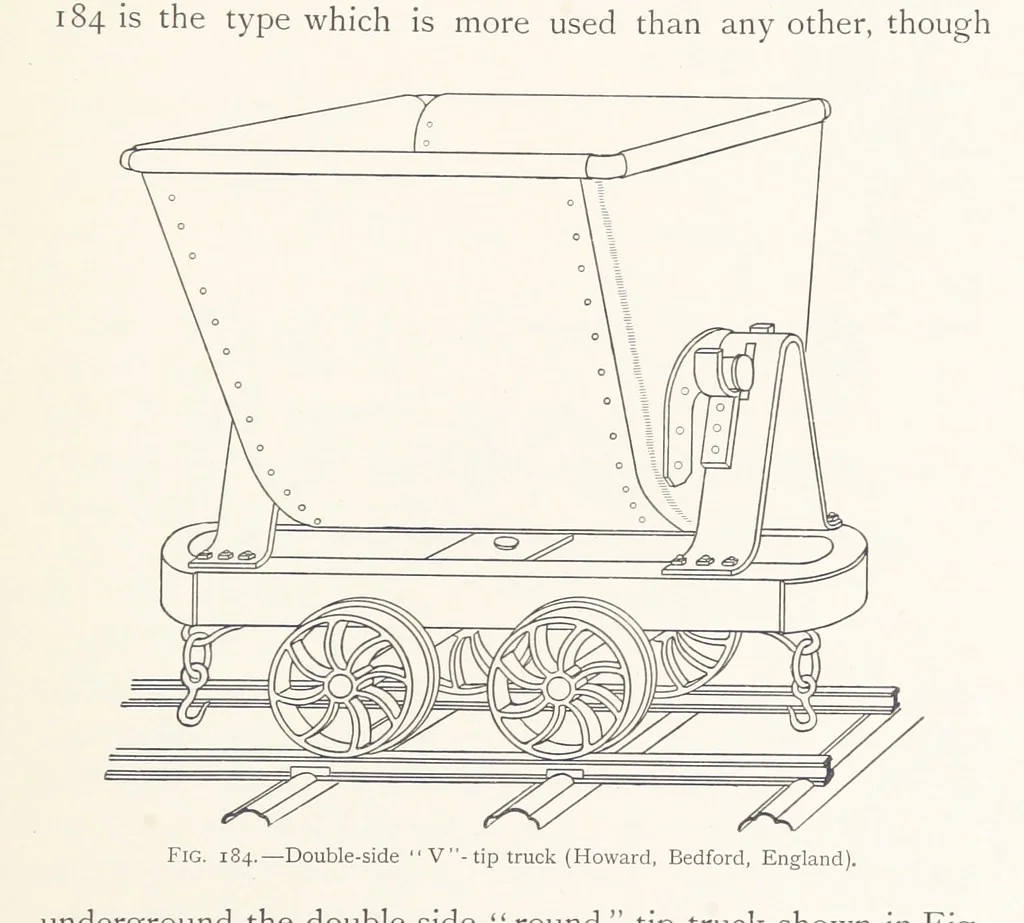An illustration from The Witwatersrand Goldfields Banket and Mining Practice, 1898, leaf 447