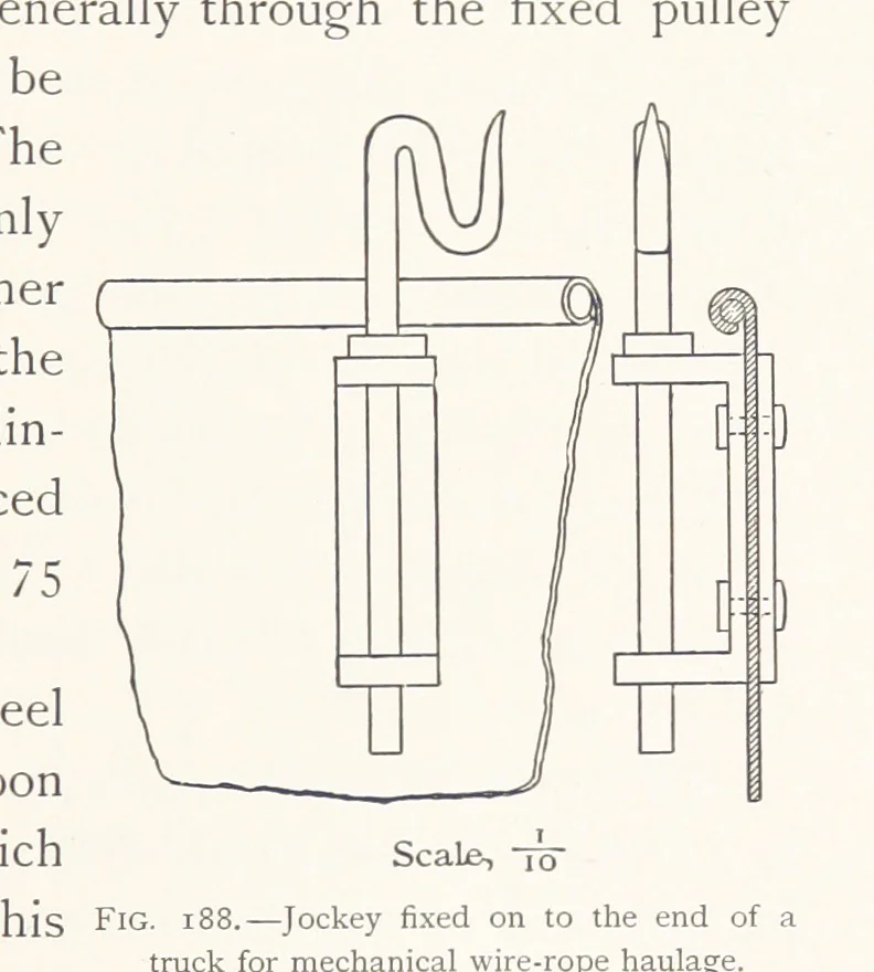 An illustration from The Witwatersrand Goldfields Banket and Mining Practice, 1898, leaf 451