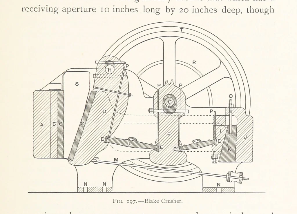 An illustration from The Witwatersrand Goldfields Banket and Mining Practice, 1898, leaf 479