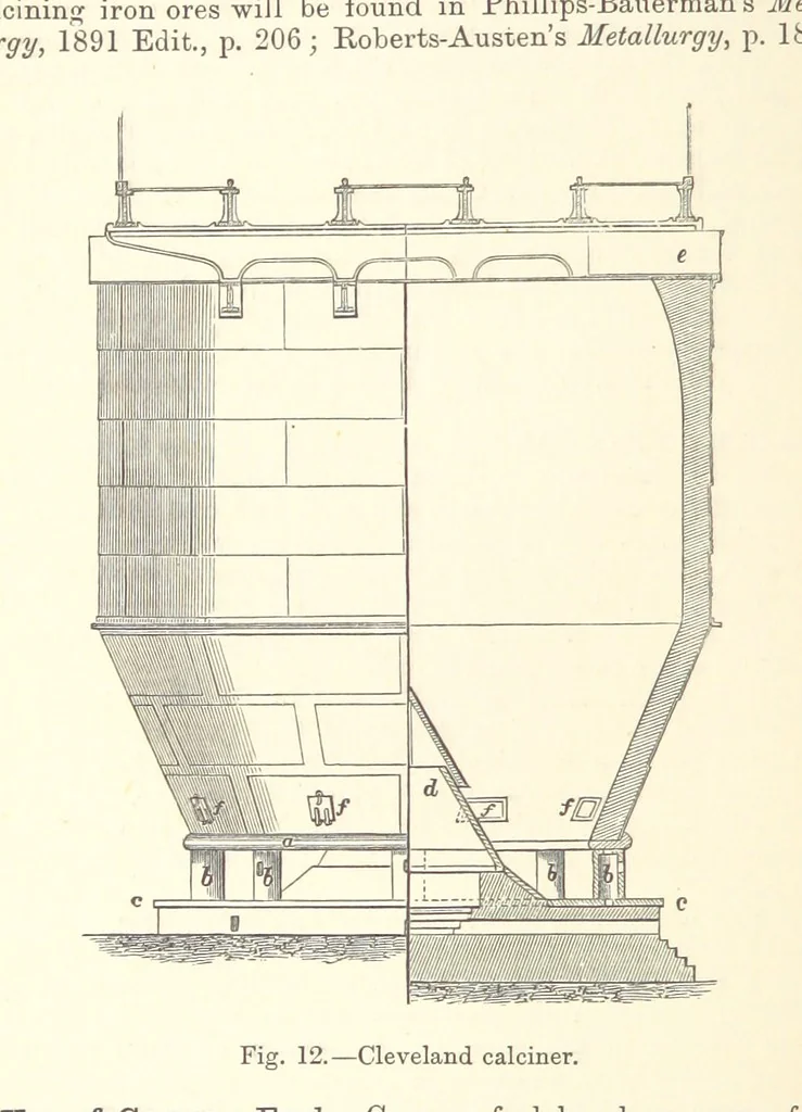 An illustration from The Metallurgy of Iron and Steel ... vol. I. The Metallurgy of Iron, 1895, leaf 102