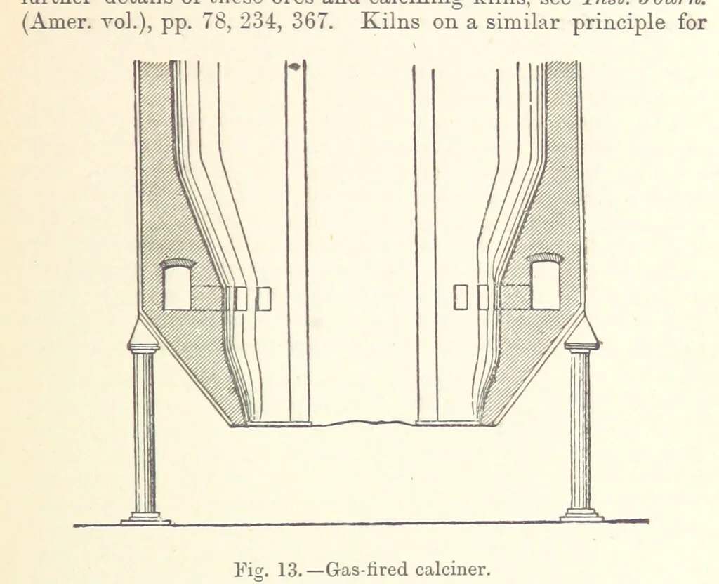 An illustration from The Metallurgy of Iron and Steel ... vol. I. The Metallurgy of Iron, 1895, leaf 103
