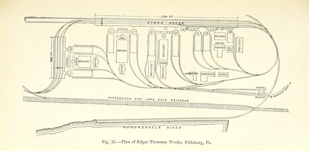 An illustration from The Metallurgy of Iron and Steel ... vol. I. The Metallurgy of Iron, 1895, leaf 108