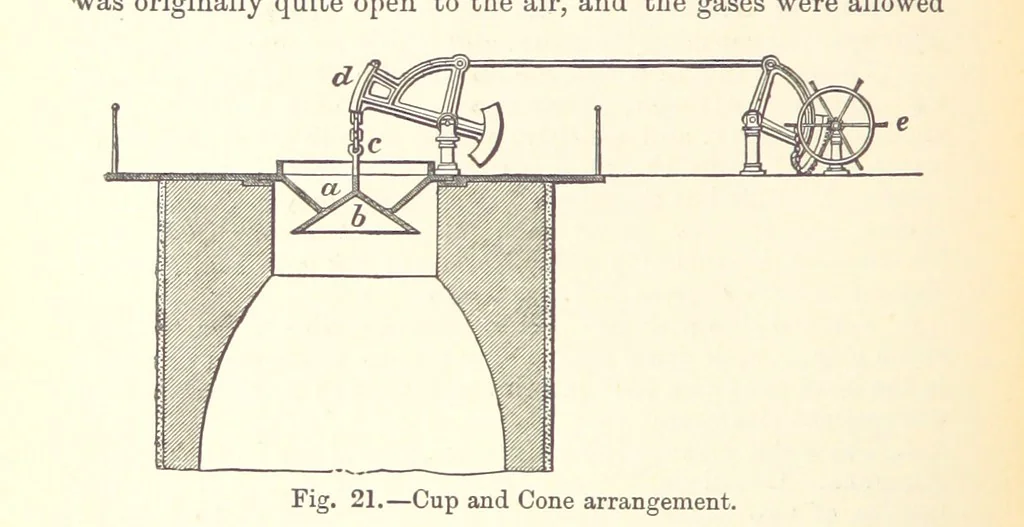 An illustration from The Metallurgy of Iron and Steel ... vol. I. The Metallurgy of Iron, 1895, leaf 120