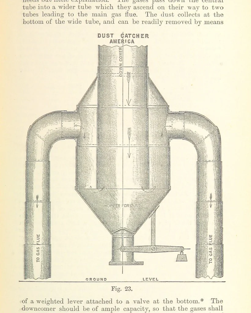 An illustration from The Metallurgy of Iron and Steel ... vol. I. The Metallurgy of Iron, 1895, leaf 123