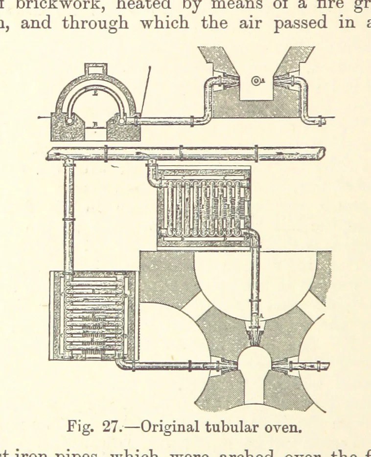 An illustration from The Metallurgy of Iron and Steel ... vol. I. The Metallurgy of Iron, 1895, leaf 136