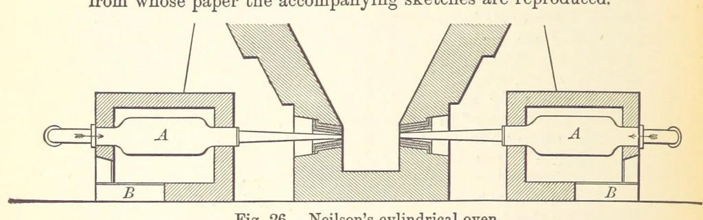 An illustration from The Metallurgy of Iron and Steel ... vol. I. The Metallurgy of Iron, 1895, leaf 136
