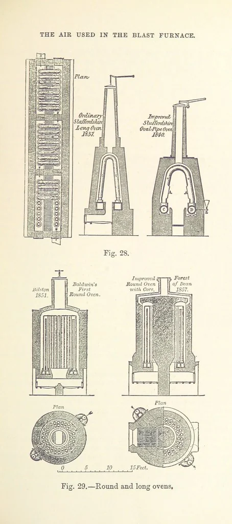 An illustration from The Metallurgy of Iron and Steel ... vol. I. The Metallurgy of Iron, 1895, leaf 137