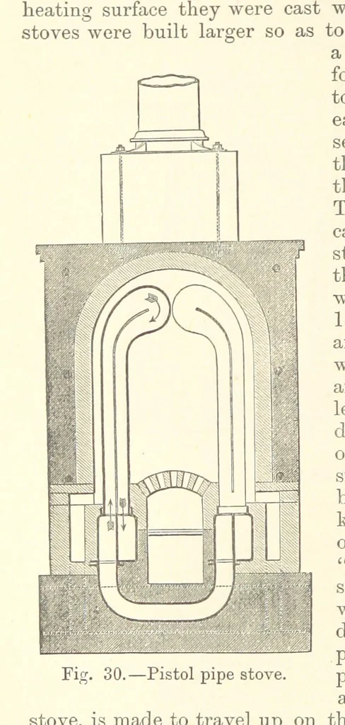 An illustration from The Metallurgy of Iron and Steel ... vol. I. The Metallurgy of Iron, 1895, leaf 138
