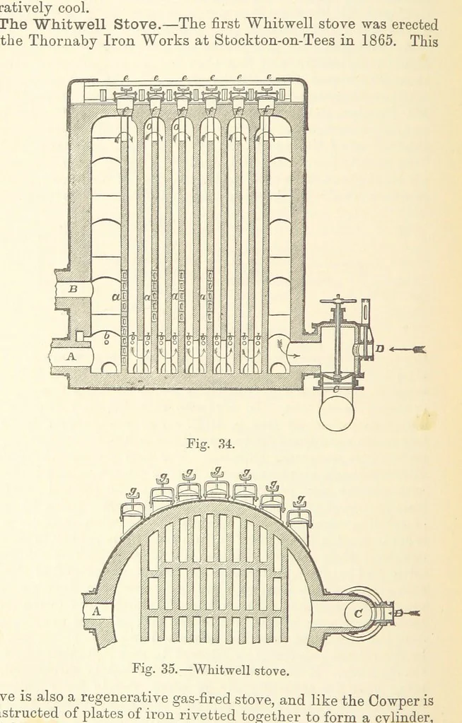 An illustration from The Metallurgy of Iron and Steel ... vol. I. The Metallurgy of Iron, 1895, leaf 142