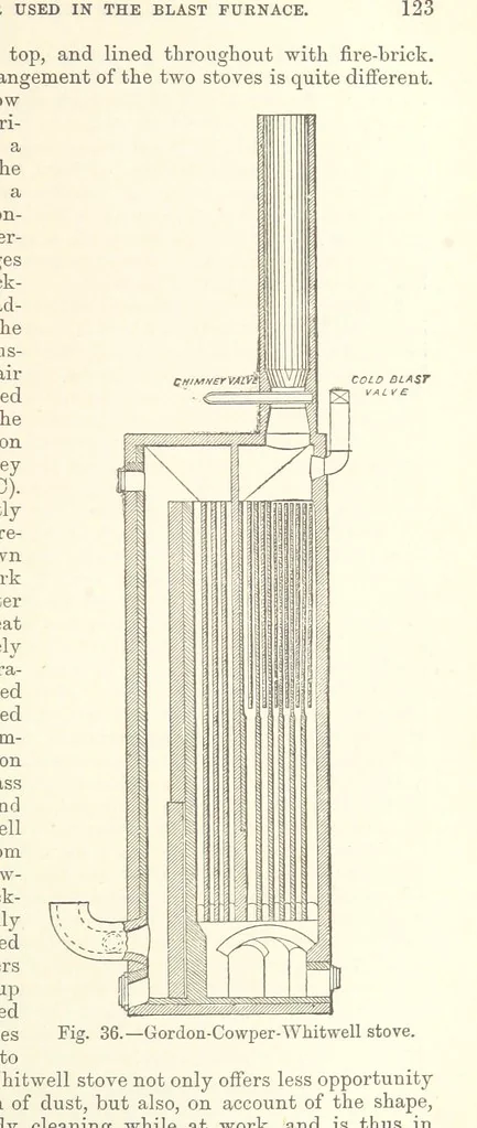 An illustration from The Metallurgy of Iron and Steel ... vol. I. The Metallurgy of Iron, 1895, leaf 143