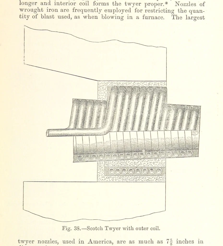 An illustration from The Metallurgy of Iron and Steel ... vol. I. The Metallurgy of Iron, 1895, leaf 149