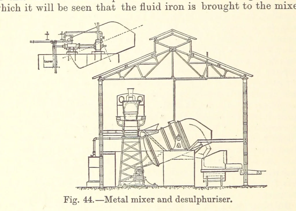 An illustration from The Metallurgy of Iron and Steel ... vol. I. The Metallurgy of Iron, 1895, leaf 172