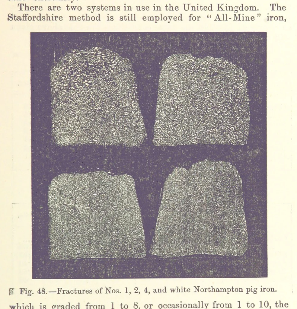 An illustration from The Metallurgy of Iron and Steel ... vol. I. The Metallurgy of Iron, 1895, leaf 231