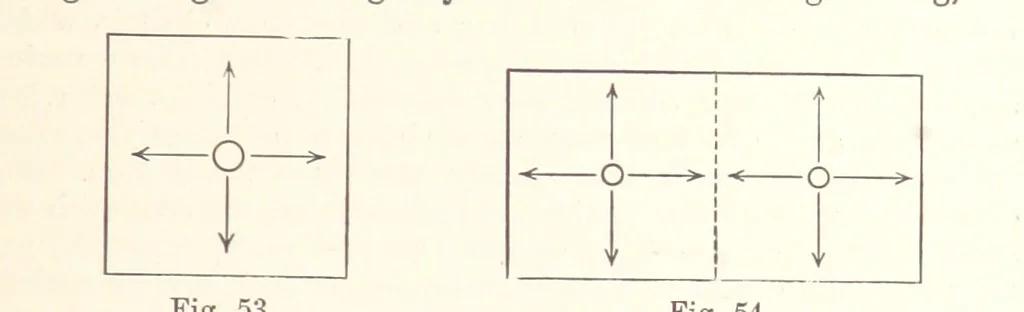 An illustration from The Metallurgy of Iron and Steel ... vol. I. The Metallurgy of Iron, 1895, leaf 251