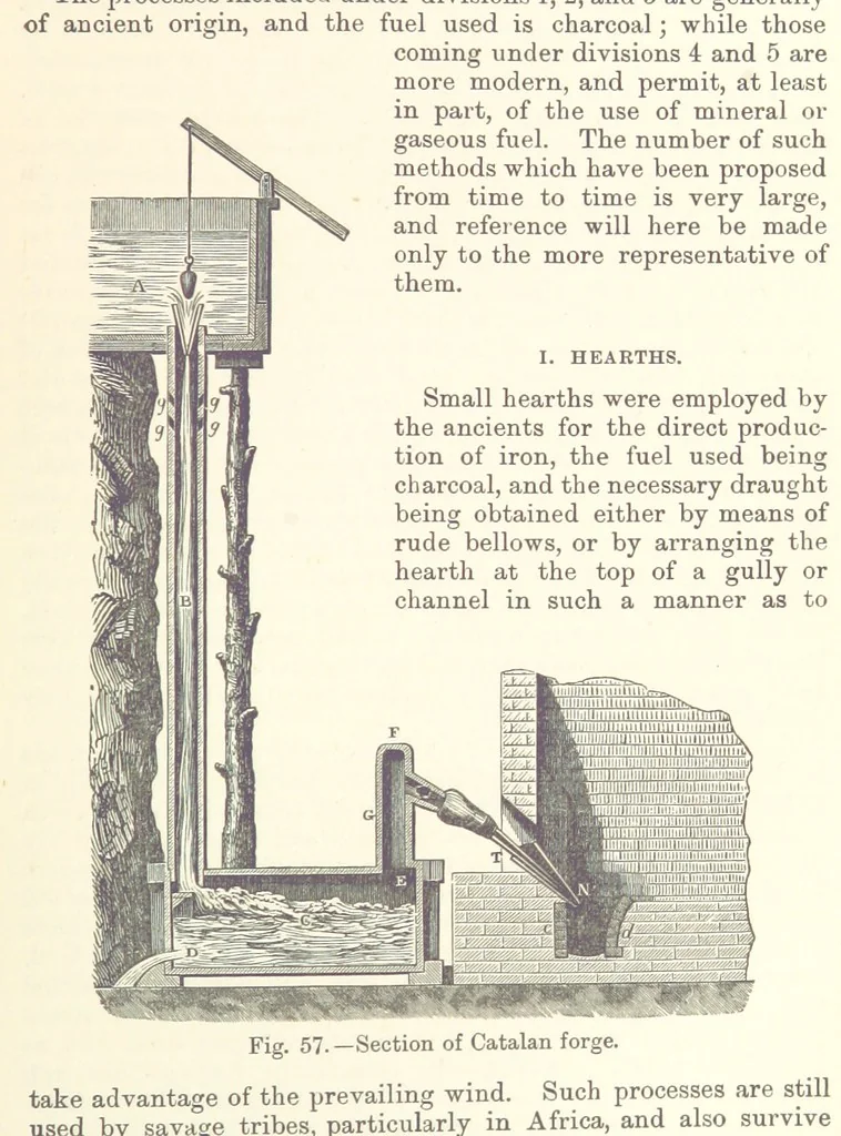 An illustration from The Metallurgy of Iron and Steel ... vol. I. The Metallurgy of Iron, 1895, leaf 265