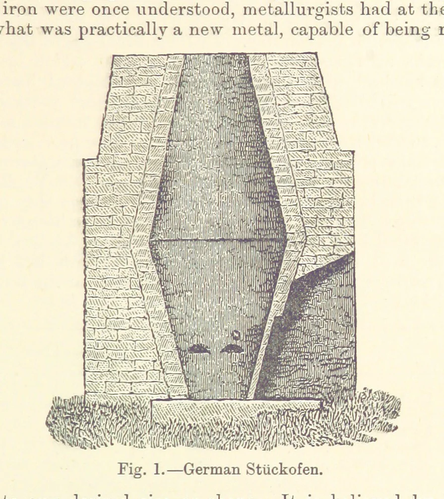 An illustration from The Metallurgy of Iron and Steel ... vol. I. The Metallurgy of Iron, 1895, leaf 27