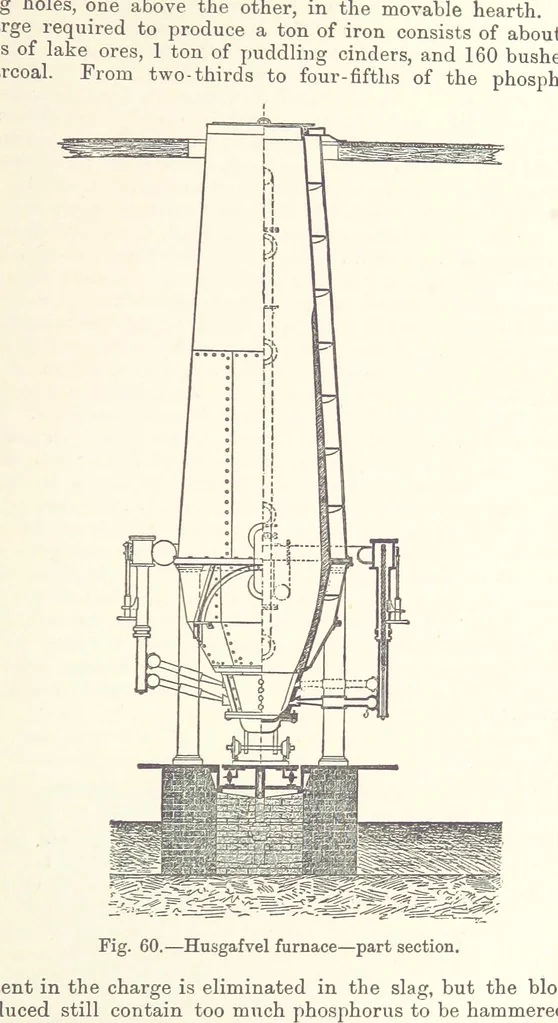 An illustration from The Metallurgy of Iron and Steel ... vol. I. The Metallurgy of Iron, 1895, leaf 275