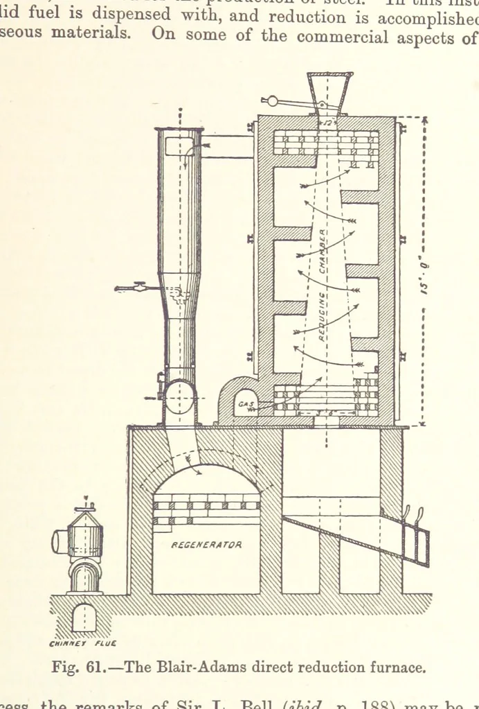 An illustration from The Metallurgy of Iron and Steel ... vol. I. The Metallurgy of Iron, 1895, leaf 279