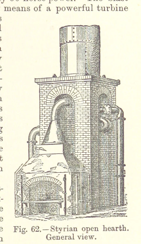 An illustration from The Metallurgy of Iron and Steel ... vol. I. The Metallurgy of Iron, 1895, leaf 285