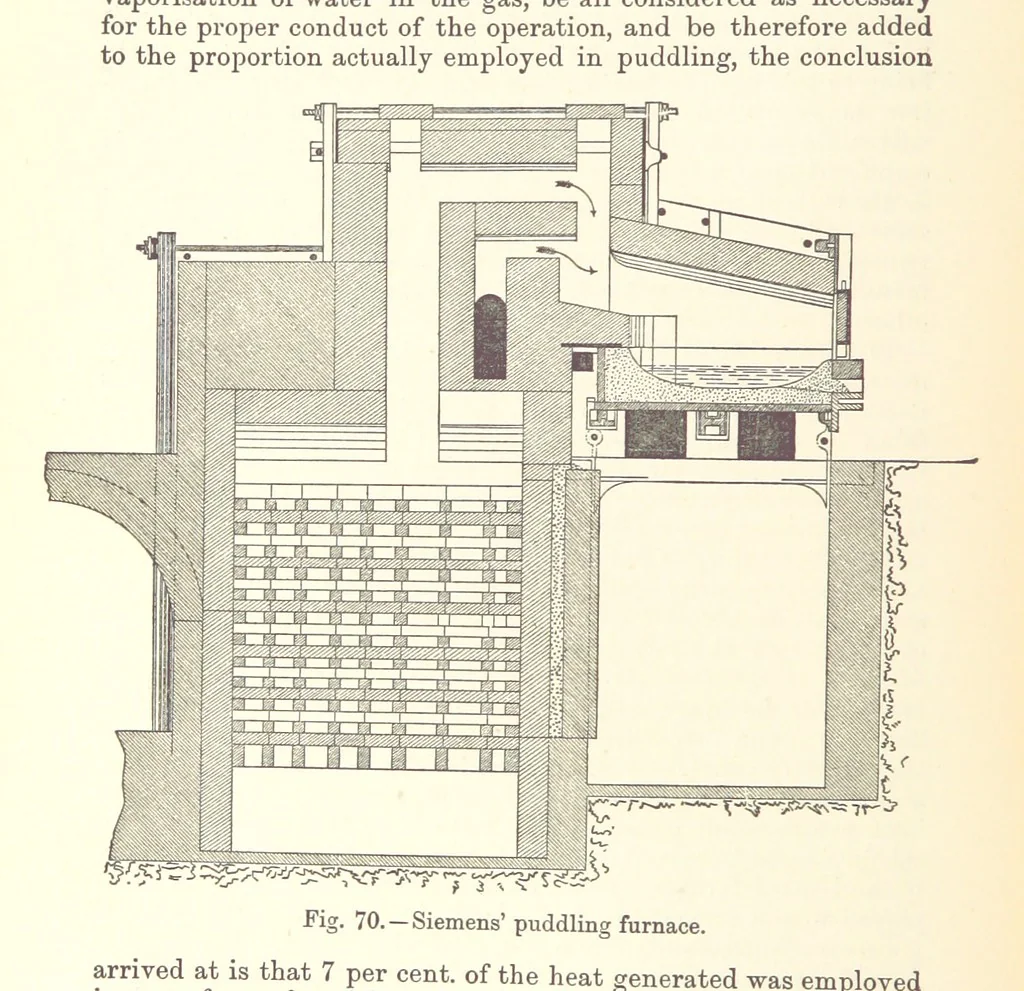 An illustration from The Metallurgy of Iron and Steel ... vol. I. The Metallurgy of Iron, 1895, leaf 328