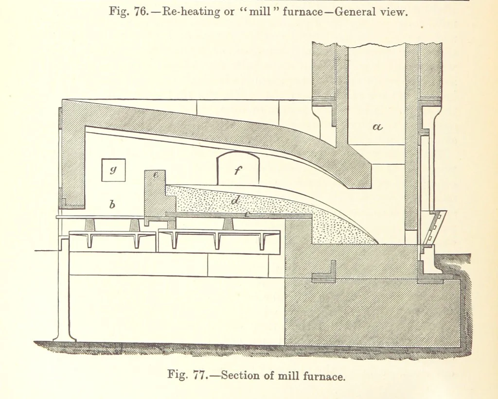 An illustration from The Metallurgy of Iron and Steel ... vol. I. The Metallurgy of Iron, 1895, leaf 340