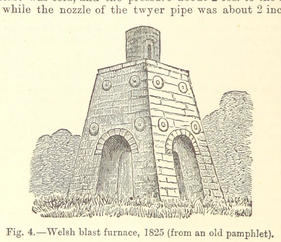 An illustration from The Metallurgy of Iron and Steel ... vol. I. The Metallurgy of Iron, 1895, leaf 38