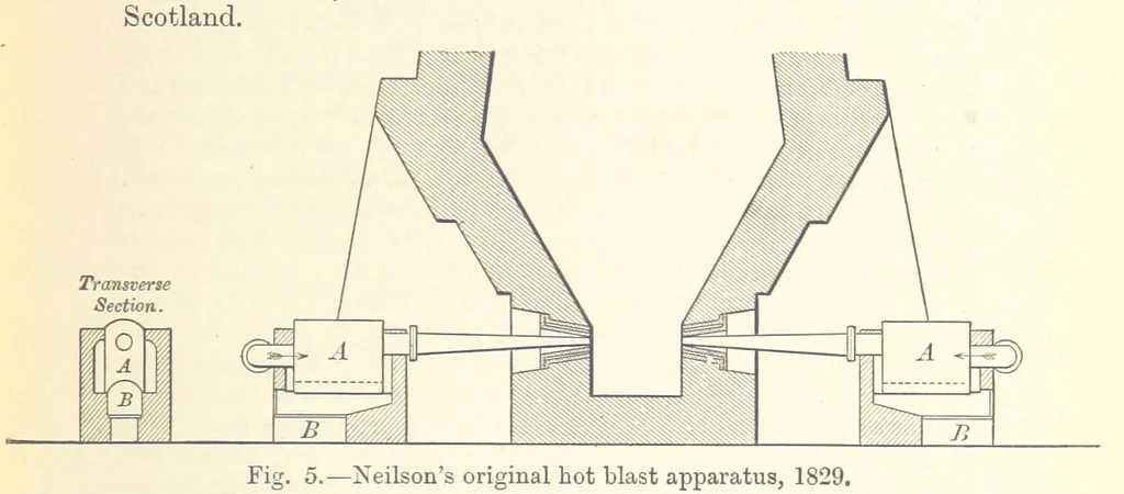 An illustration from The Metallurgy of Iron and Steel ... vol. I. The Metallurgy of Iron, 1895, leaf 41