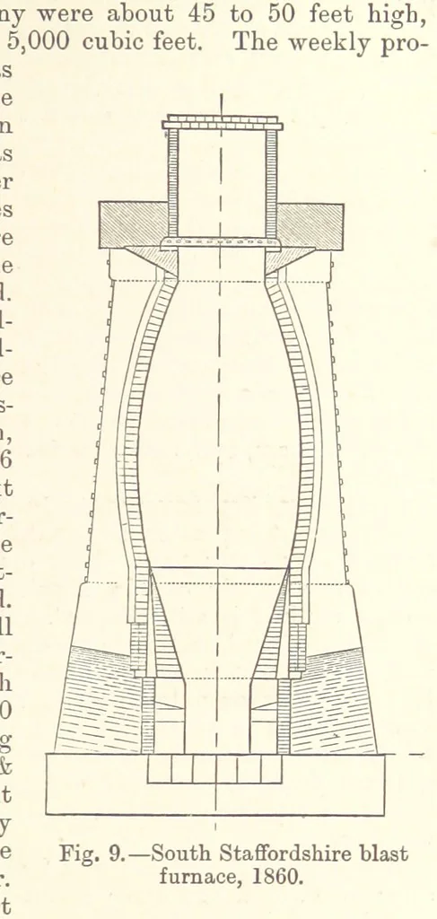 An illustration from The Metallurgy of Iron and Steel ... vol. I. The Metallurgy of Iron, 1895, leaf 49