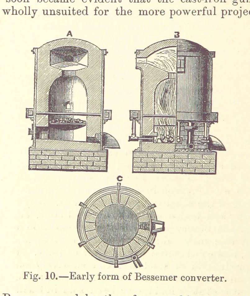 An illustration from The Metallurgy of Iron and Steel ... vol. I. The Metallurgy of Iron, 1895, leaf 56
