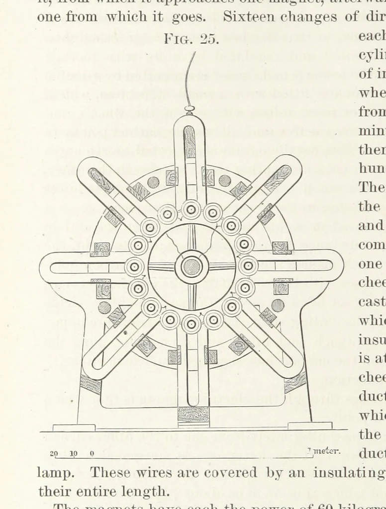 An illustration from Memoir upon the Light-House Illumination of the Coasts of France. By Léonce Reynaud ... Translated ... by Rear Admiral Thornton A. Jenkins, 1871, leaf 130