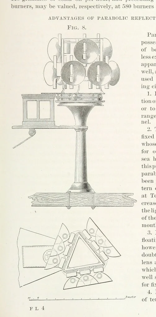 An illustration from Memoir upon the Light-House Illumination of the Coasts of France. By Léonce Reynaud ... Translated ... by Rear Admiral Thornton A. Jenkins, 1871, leaf 57