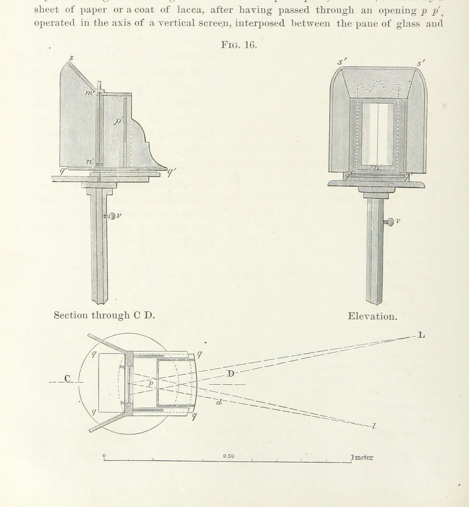 An illustration from Memoir upon the Light-House Illumination of the Coasts of France. By Léonce Reynaud ... Translated ... by Rear Admiral Thornton A. Jenkins, 1871, leaf 72