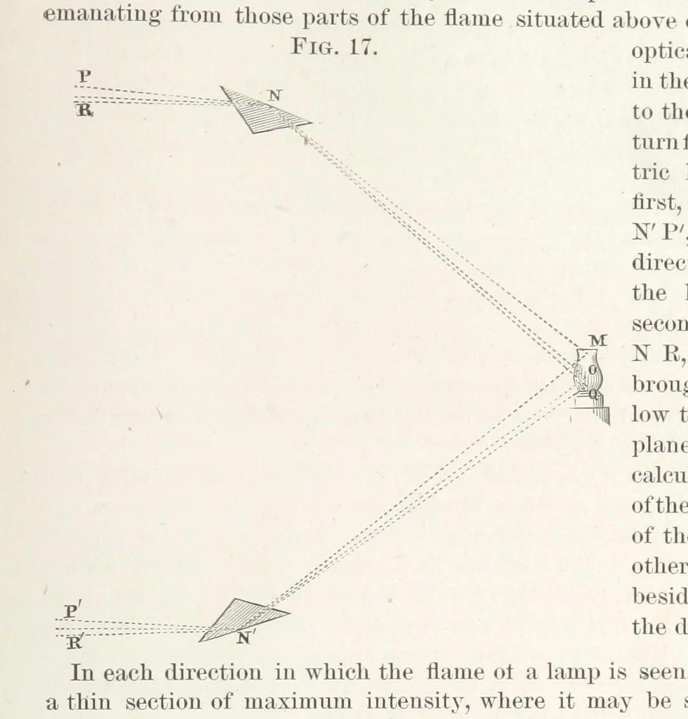 An illustration from Memoir upon the Light-House Illumination of the Coasts of France. By Léonce Reynaud ... Translated ... by Rear Admiral Thornton A. Jenkins, 1871, leaf 73