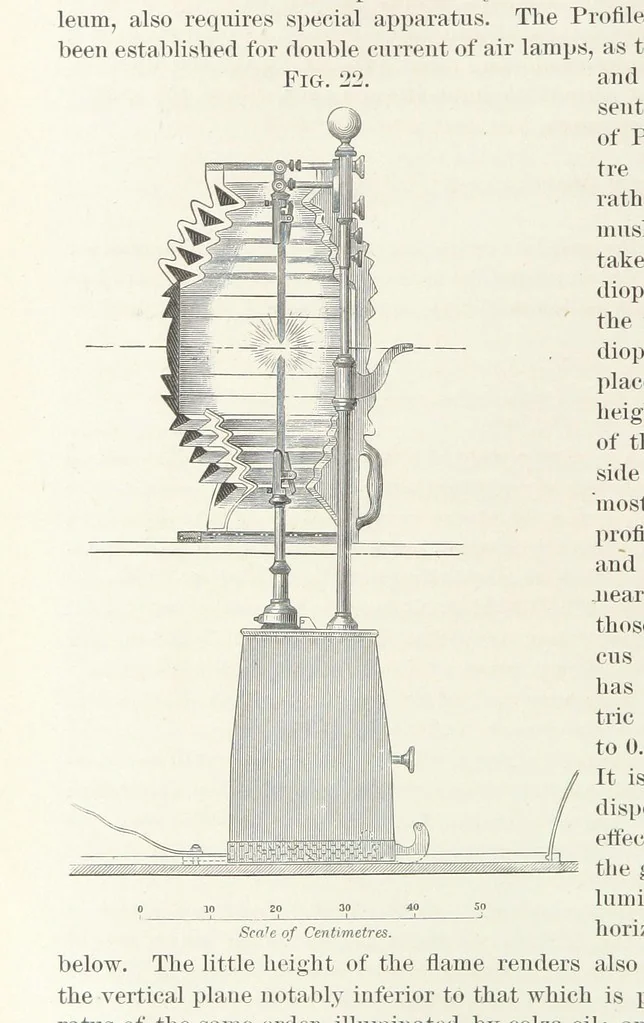 An illustration from Memoir upon the Light-House Illumination of the Coasts of France. By Léonce Reynaud ... Translated ... by Rear Admiral Thornton A. Jenkins, 1871, leaf 84