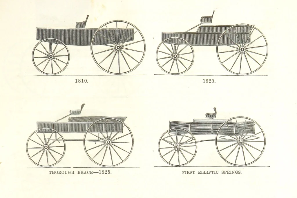 An illustration from Eighty Years' Progress of the United States: a family record of American industry, energy and enterprise ... By eminent literary men [C. L. Flint and others] ... Embellished with ... engravings, etc, 1868, leaf 399