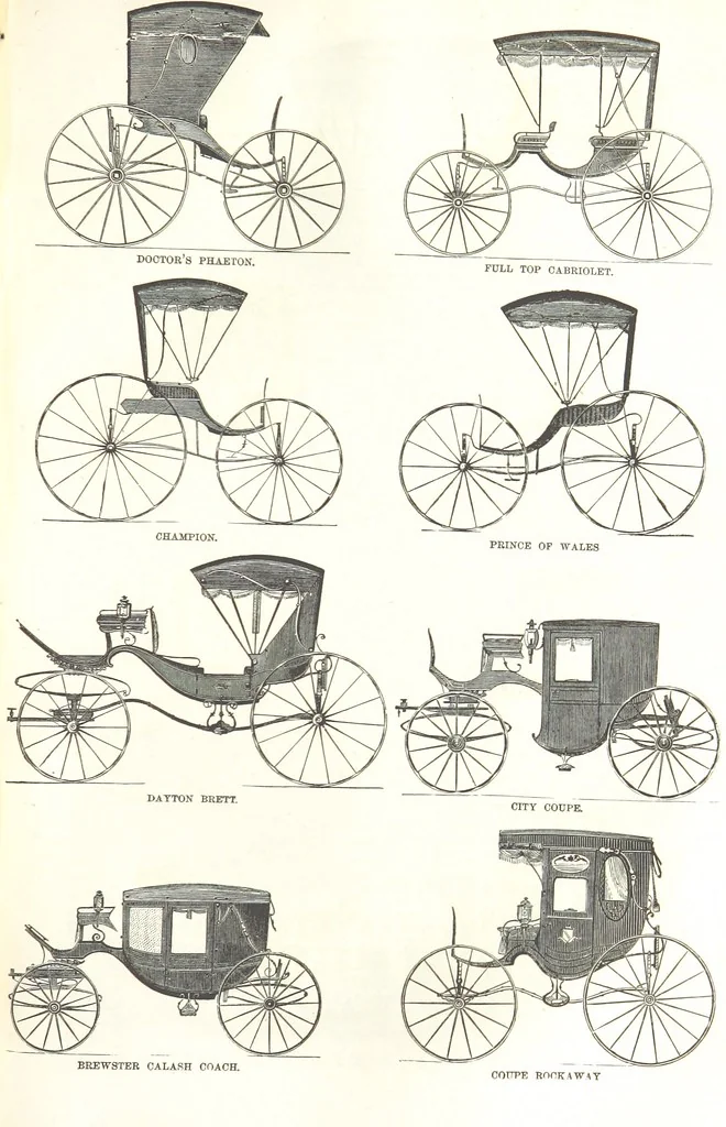 An illustration from Eighty Years' Progress of the United States: a family record of American industry, energy and enterprise ... By eminent literary men [C. L. Flint and others] ... Embellished with ... engravings, etc, 1868, leaf 401